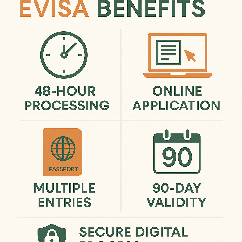 eVisa Benefits