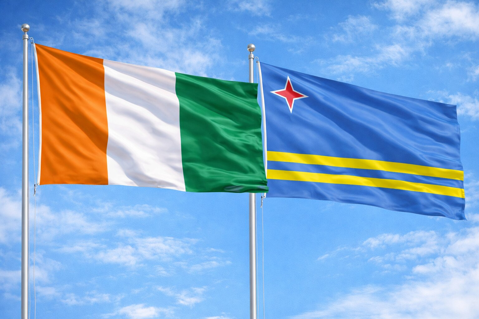 Flags Of Ivory Coast And Aruba